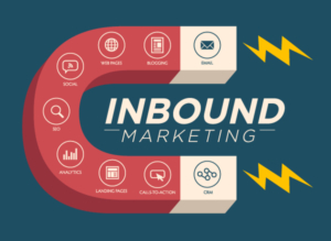 Attrarre nuovi clienti con l'Inbound Marketing lead-generation-attrarre-nuovi-clienti-azienda