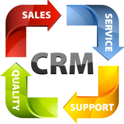 CRM-image